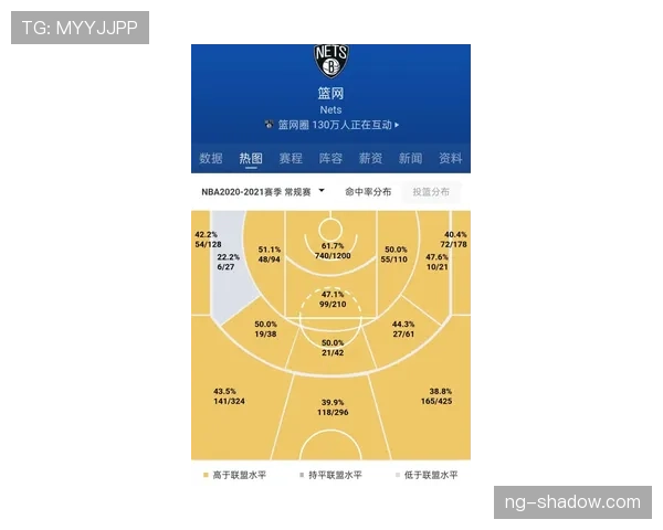 篮球进攻重置规则详解:何时触发与如何判定 篮球进攻重置规则详解:何时触发与如何判定