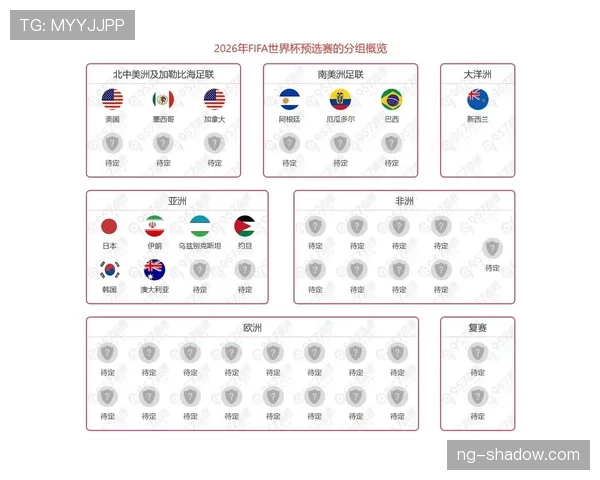 2026世界杯法国队小组赛赛程预测及出线形势分析 2026世界杯法国队小组赛赛程预测及出线形势分析