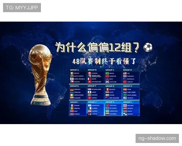 2026世界杯换人规则最新标准