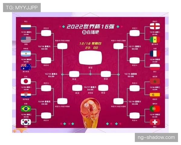 2026世界杯球队最多要踢多少场比赛 2026世界杯球队最多要踢多少场比赛